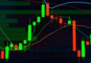 Bitcoin at a Crossroads: Key Resistance Signals Breakout or Breakdown