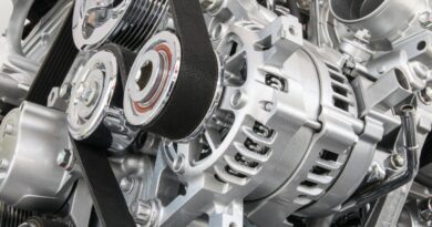 Best Insurance Options for Small Engine Parts Manufacturing Units
